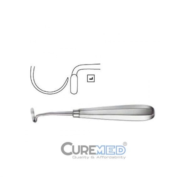 Dissectors & Elevators