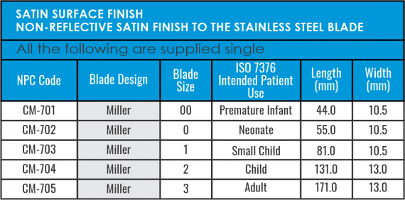 Reusable Conventional Laryngoscope Miller